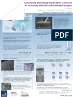 Understanding threading dislocation contrast in scanning electron microscope images