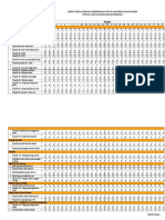 PMKP Tabel 1