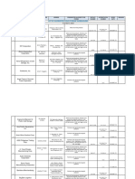 2013 Accredited CSW List