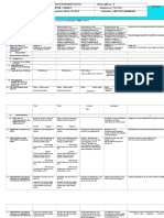 FilipinoGrade 5 DLL, Q3 Week 4