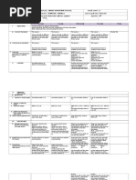 English Grade 5 DLL, Q3 Week 4