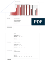 Start Here: Microsoft: DAT205x Introduction To Data Analysis Using Excel