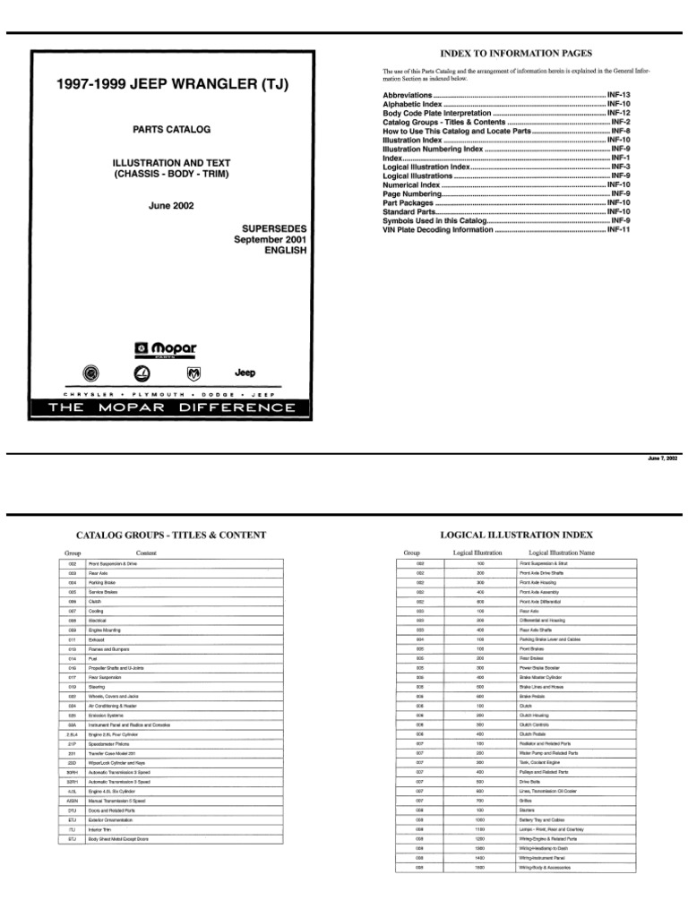1997-1999-Jeep-Wrangler-TJ-Parts-Catalog.pdf