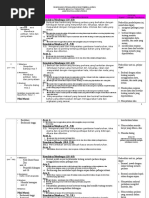 Kejayaan Malaysia Di Peringkat Antarabangsa - Kertas 3 2 Kejayaan Malaysia Di Peringkat Antarabangsa - Kertas 3 2