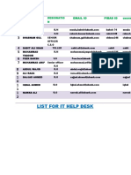 List For It Help Desk: S R Names Email Id Pibas Id Uesrname