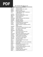 9th Grade SAT Word List