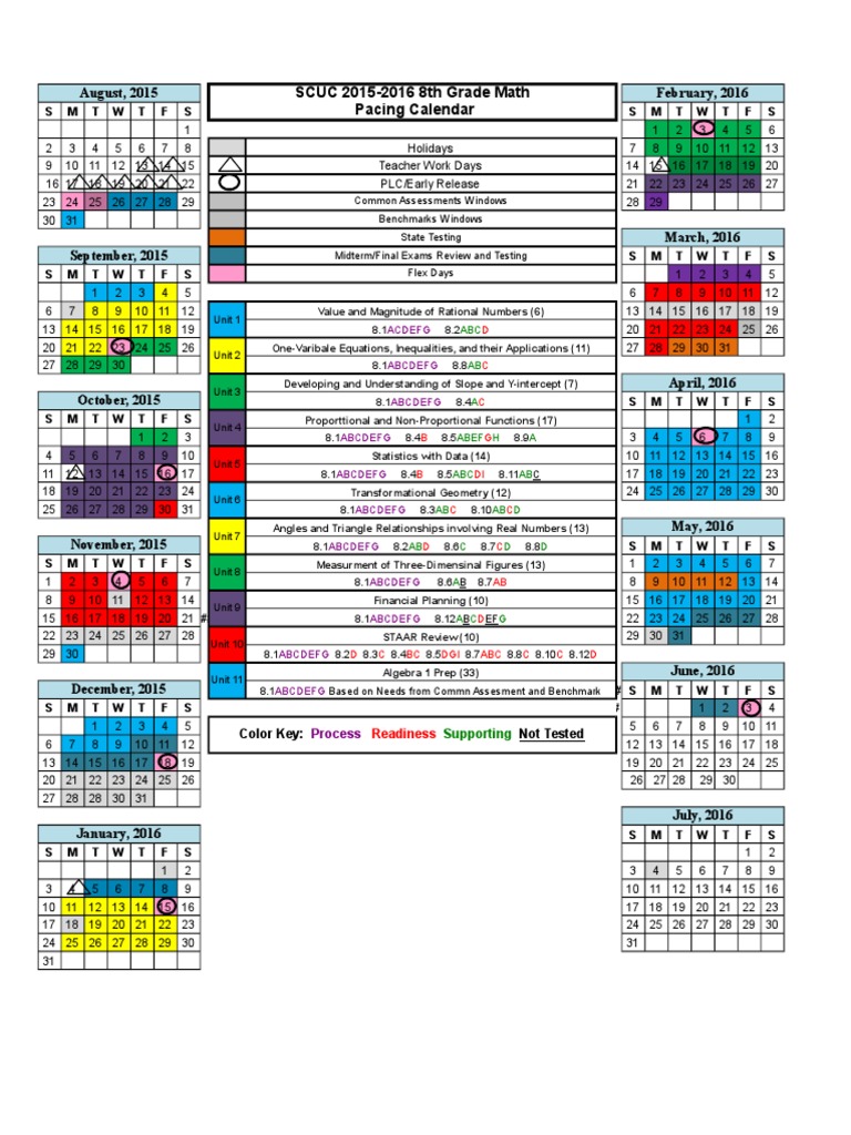SCUC 20152016 8th Grade Math Pacing Calendar August, 2015 February