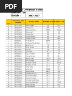 Batch:: BRANCH: Computer Scienc Year:III Year