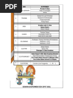 T4 SENARAI EKSPERIMEN, AKTIVITI DAN BAHAN BIOLOGI 