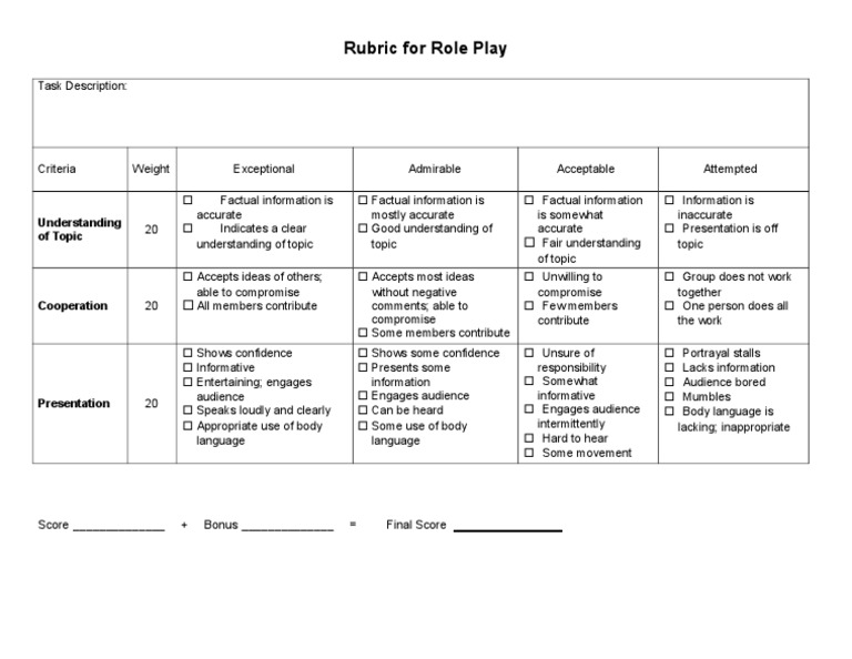 Rubric for role play understanding of topic pdf