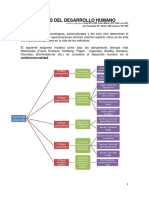 Teorías del Desarrollo Humano_Diplomado UPN.pdf