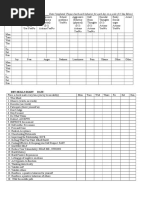 Initials - Date Started - To - Date Completed. Please Check Each Behavior For Each Day On A Scale (0-5 See Below)