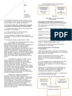 Chapter 5. Developing The Theoretical and Conceptual Frameworks of The Study