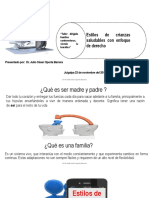 Crianza de Hijos e Hijas y Tipos de Padres y Madres