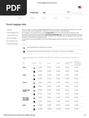 qatar airways excess baggage