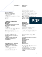 PHARMACOLOGY MNEMONICS.doc