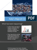 Italys Migrant Crisis