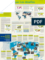 Infografia Recursos Hidricos PDF