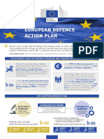 Factsheet EDAP