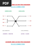 Ac800m and Ac500 Pin Diagram