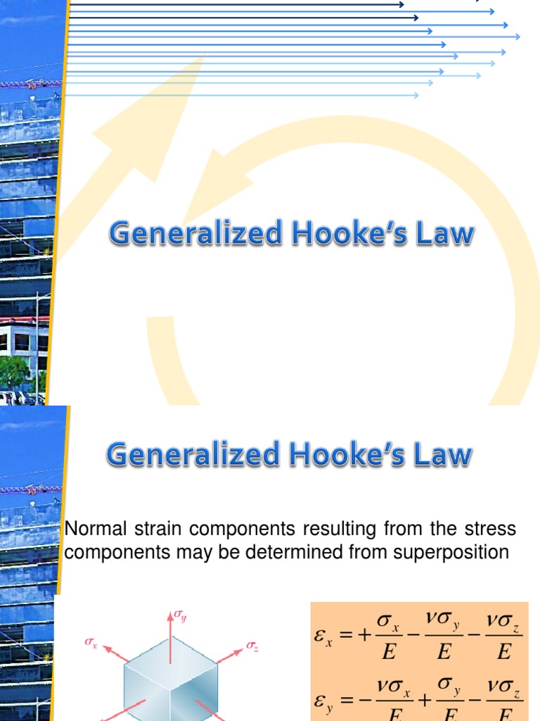ES 13 Lecture SLides Hooke's Law | Deformation (Engineering) | Strength ...
