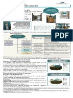 Analyse commerciale et diagnostic de l’unité commerciale.pdf