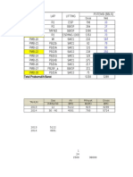 Analisis Kapasitas.xlsx