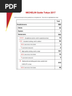 Download Michelin Tokyo 2017 by Eater SN332801615 doc pdf