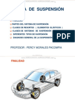 Curso Sistemas Suspension Neumaticos Amortiguador Componentes Clases Resortes Elementos Clasificacion Tipos