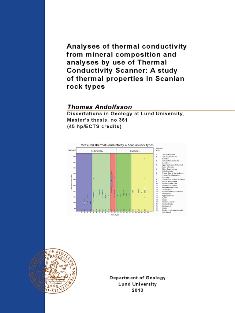 Thermal conductivity dissertation image