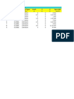 Table: Joint Coordinates Joint Coordsys Coordtype Xorr Y Z Specialjt