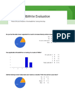 readandwriteeval