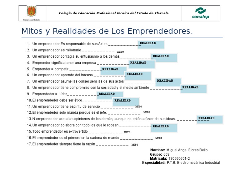 Trabajo #5 Mitos y Realidades de Los Emprendedores | PDF | Negocios