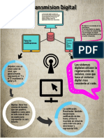 Sistemas 1. A2 Infografia de La Transmision Digital