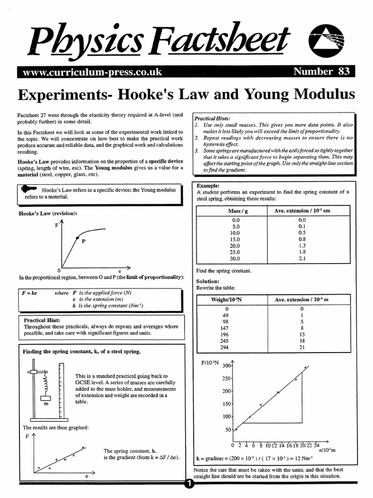 Experiments Hooke's Law and Young Modulus PDF | PDF