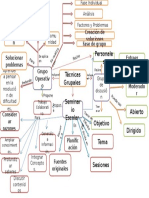 Habilidades para El Aprendizaje