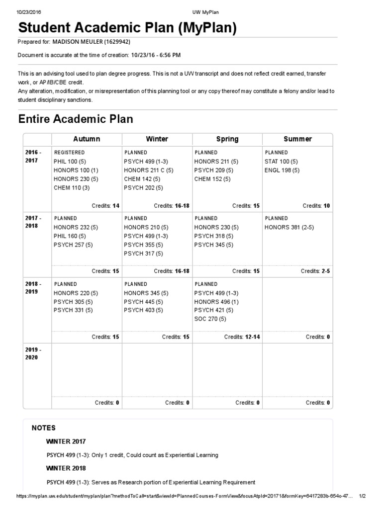 Uw Myplan For Next 4 Years PDF