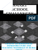 Smart School Challenges Slide Assignment 1