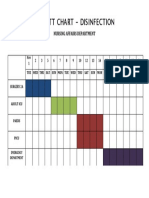 Ganntt Chart - Dis Infection: Nursing Affairs Department