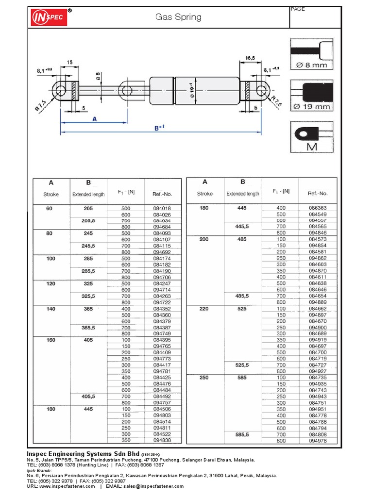 Gas Spring Solutions by Inspec Engineering | PDF | Business | Computers