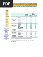 Institut Fundulea Preturi Samanta Grau