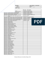 Pre-Dock Survey Checklist - Index