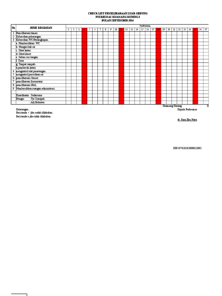 Pemeliharaan dan Perawatan Tempat Pengolahan Sampah di Desa - Panda