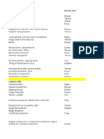 Topic Journal Doctrines