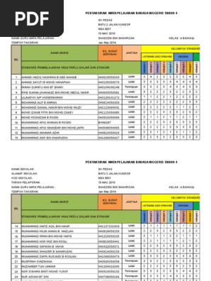 Pbs Year 4 Jan-Mac 2014 (4 Baihaqi)  PDF