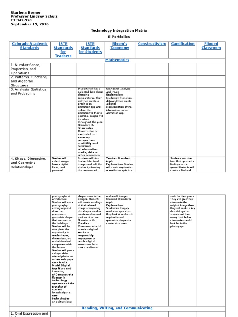 E-Portfolios for Student Learning | PDF | Reading Comprehension ...