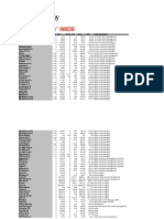 Markets and Commodity Figures: 30 November 2016