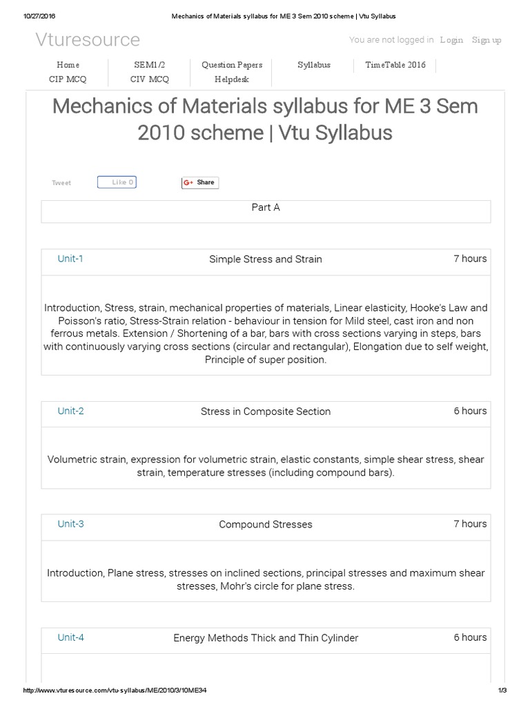 Mechanics of Materials Syllabus For ME 3 Sem 2010 Scheme Vtu Syllabus