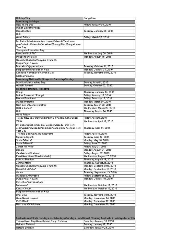 Accenture Holidays List For CY2016 PDF Hindu Worship Indian Religions