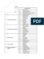 Lampiran 1 - Daftar Provinsi & Kabupaten